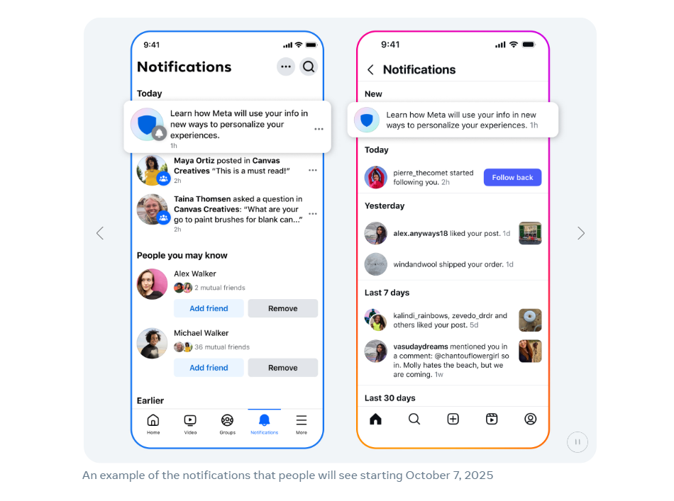Meta Uses AI Chats To Refine Ad Targeting