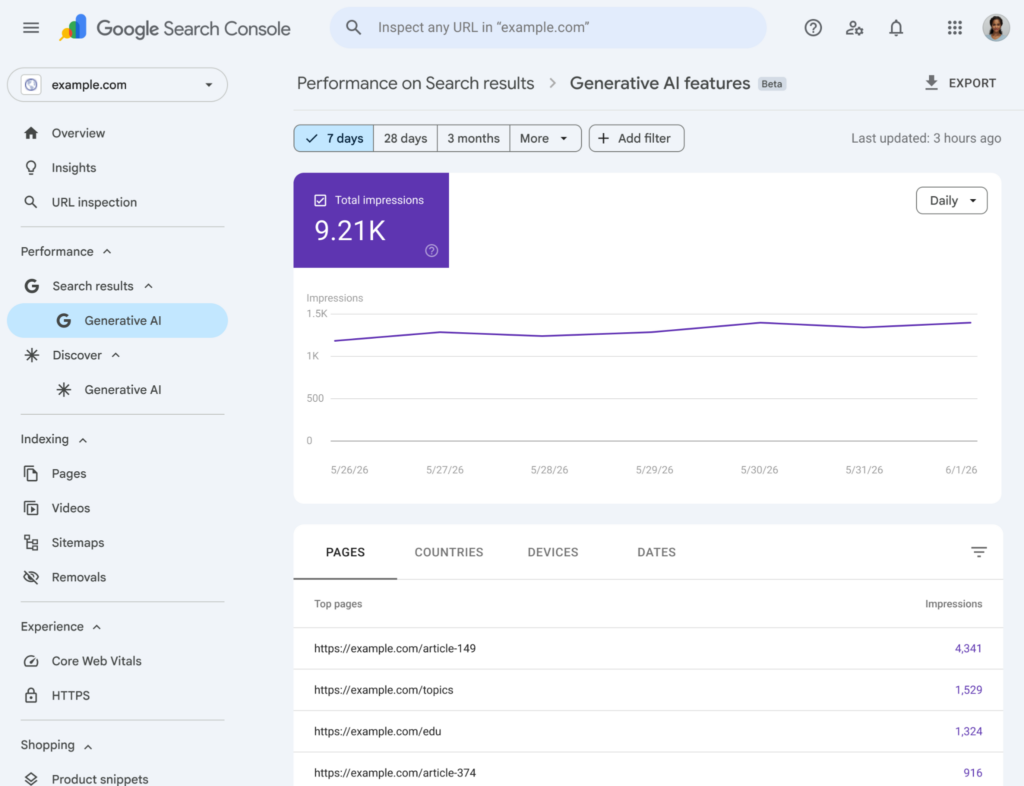 Google Adds AI Search Reporting