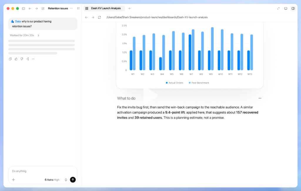 ChatGPT Pushes Into Business Intelligence